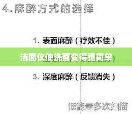 洁面仪使洗面变得更简单