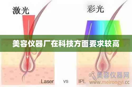 美容仪器厂在科技方面要求较高