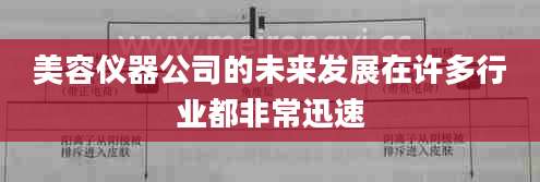 美容仪器公司的未来发展在许多行业都非常迅速