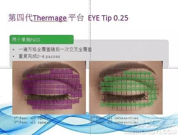 鍏充簬灏勯缇庡浠櫒鐨勭浉鍏崇煡璇嗛兘鍦ㄨ繖鍎夸簡