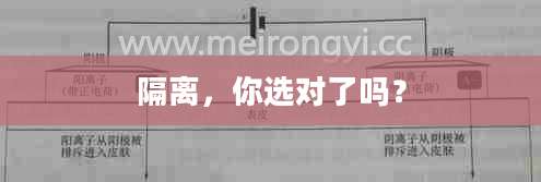 隔离，你选对了吗？