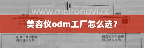 美容仪odm工厂怎么选？
