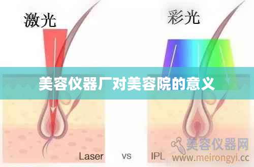 美容仪器厂对美容院的意义