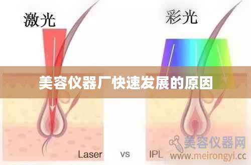 美容仪器厂快速发展的原因