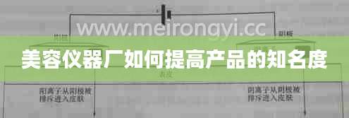 美容仪器厂如何提高产品的知名度