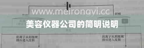 美容仪器公司的简明说明