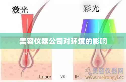 美容仪器公司对环境的影响