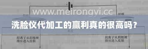 洗脸仪代加工的赢利真的很高吗？