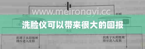 洗脸仪可以带来很大的回报